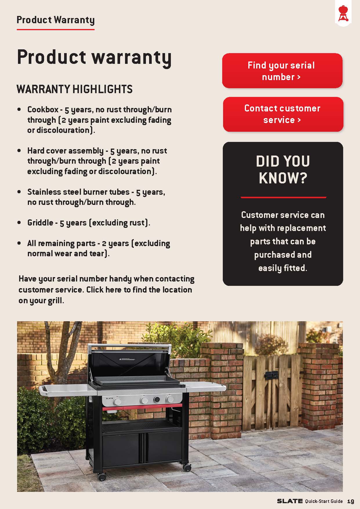 WeberSlate_QuickStartGuide_With links - Page 1_Page_19.jpg