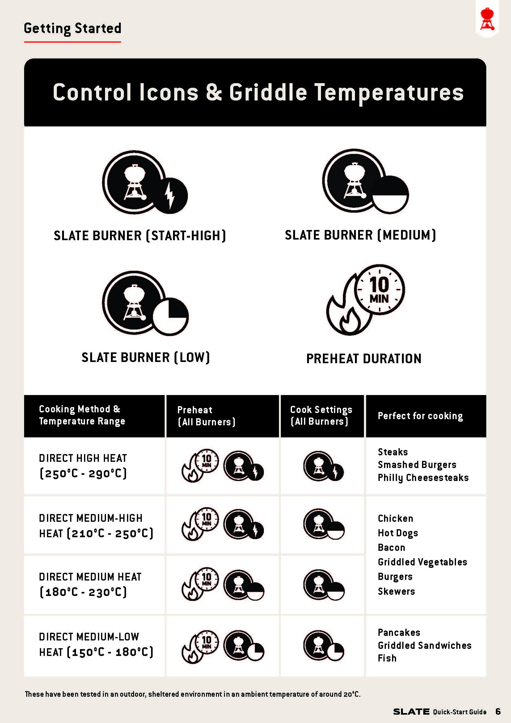 WeberSlate_QuickStartGuide_With links - Page 1_Page_06.jpg