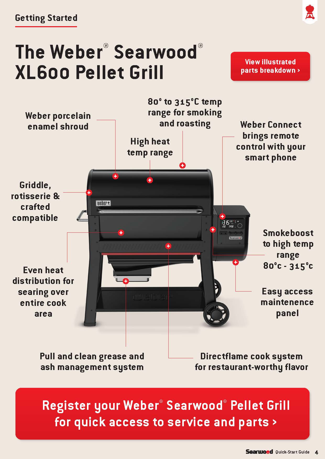WeberSearwood_QuickStartGuide_Final_Page_04.jpg